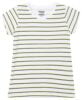 Max Girl's Regular Fit T-Shirt